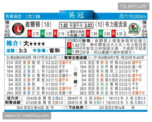 “东西部战绩分析：骑士76人卡位战影响季后赛格局”
