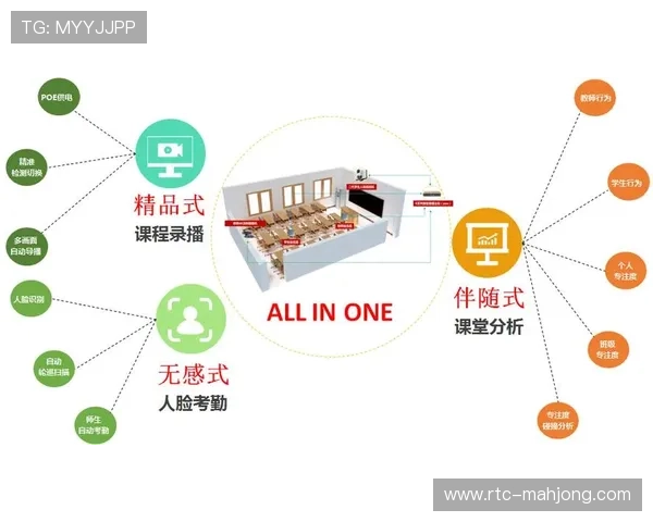 AI训练模拟器用于导播培训，人才培养周期缩短